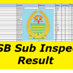 JKSSB SI Result 2023 PDF (Link) www.jkssb.nic.in Sub Inspector Cut Off Marks & Merit List