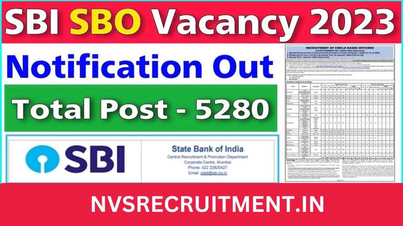 5280 Posts: Various Recruitment in State Bank of India (SBI)